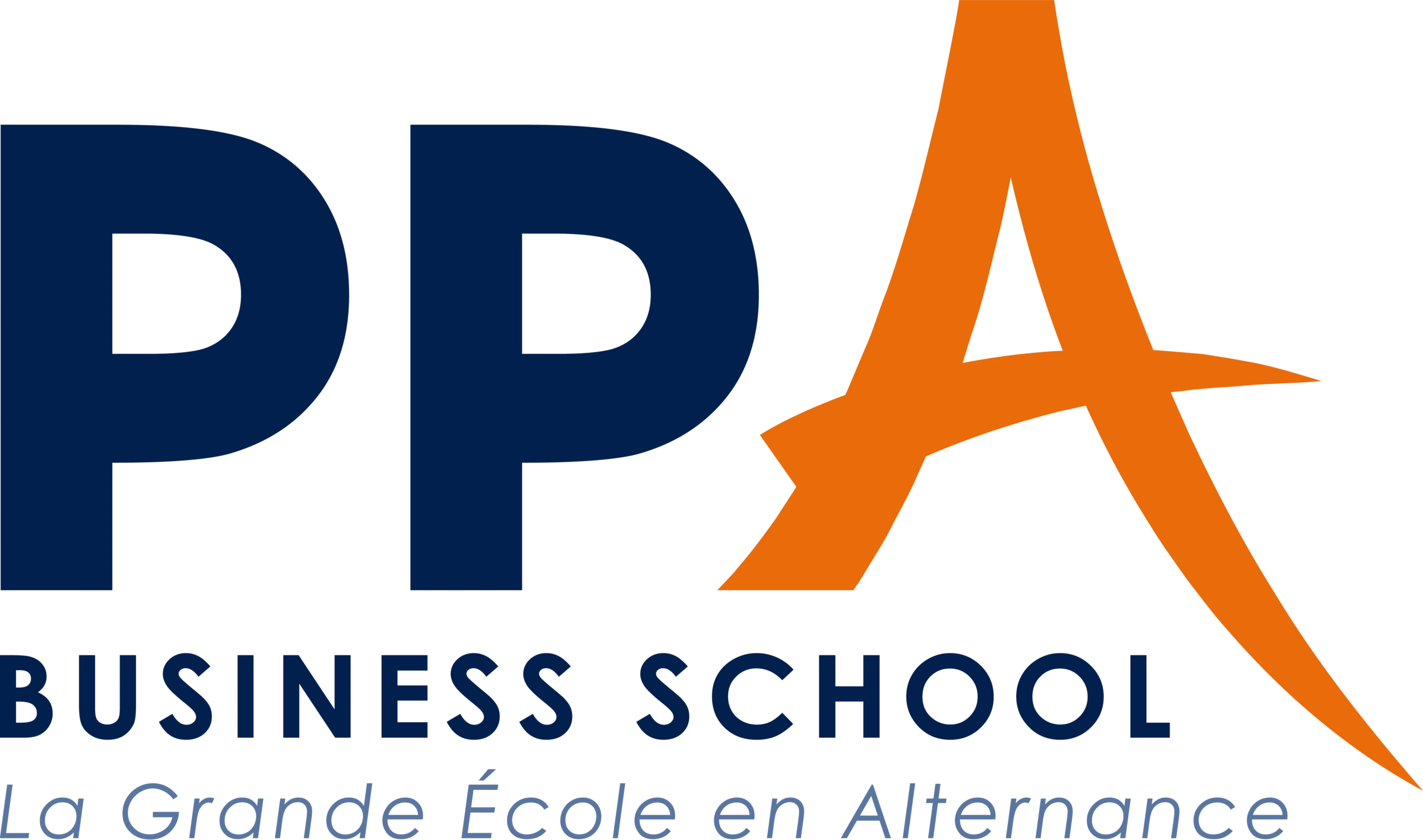 PPA